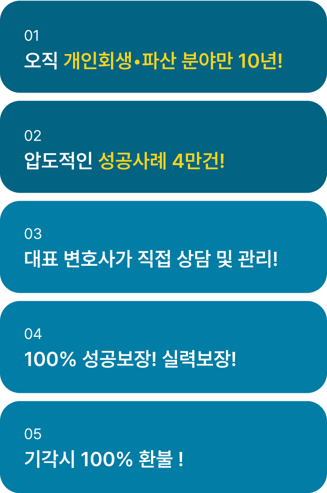 왜 파로스 인가?
